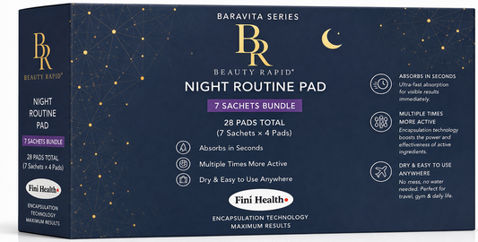 Fini Health Night Routine Fine-Fiber-Pads – 7 Sachets